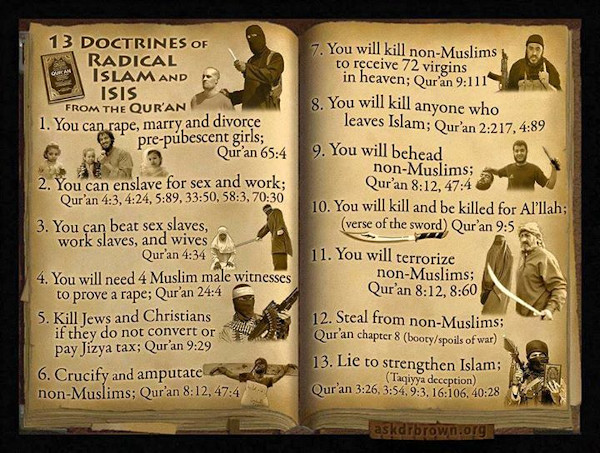 Alleged Quran Doctrine Meme.
